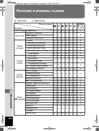 Страница 255