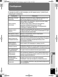 Страница 258