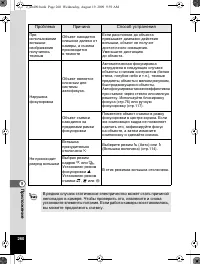 Страница 261
