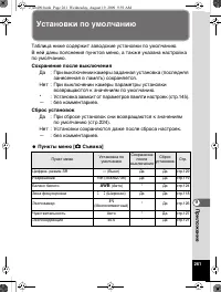 Страница 262