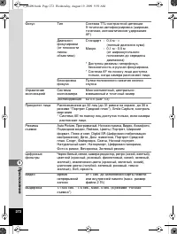 Страница 273