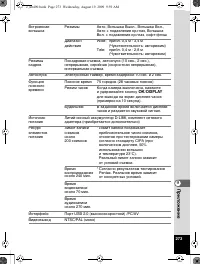Страница 274