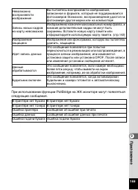 Страница 171