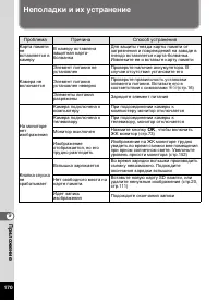 Страница 172