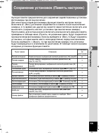 Страница 106
