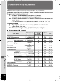 Страница 185
