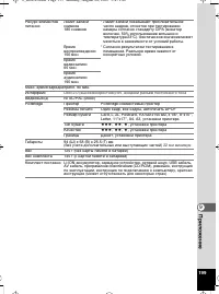 Страница 200