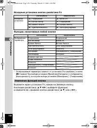 Страница 151