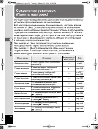 Страница 157