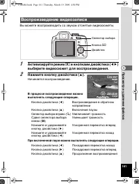 Страница 162