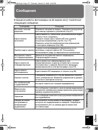 Страница 258