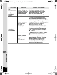 Страница 261