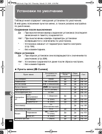 Страница 263