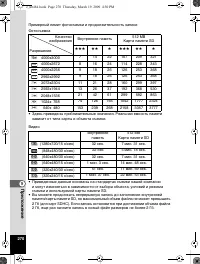 Страница 271