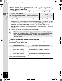 Страница 35