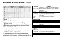 Страница 43