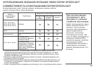 Страница 105