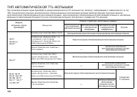 Страница 106