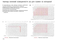 Страница 110