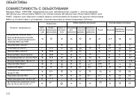 Страница 112