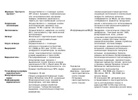 Страница 121
