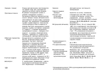 Страница 122