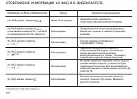Страница 124
