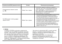 Страница 129