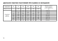 Страница 98
