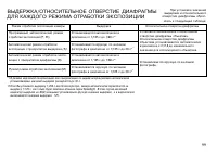 Страница 99