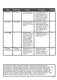 Страница 101