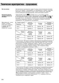 Страница 106