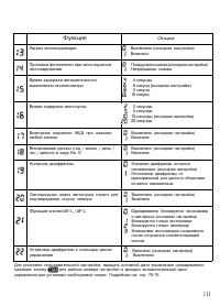 Страница 111