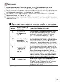 Страница 25