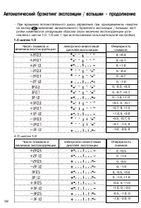Страница 58