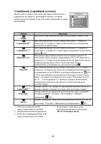 Страница 90