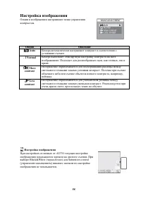 Страница 96