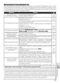 Страница 73