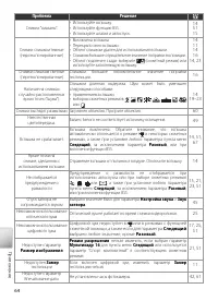 Страница 74