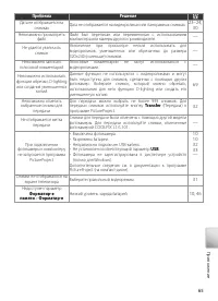 Страница 75
