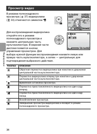Страница 46