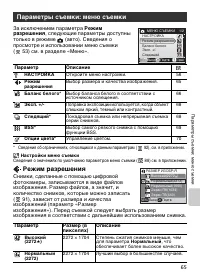 Страница 77