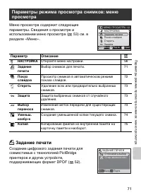 Страница 83