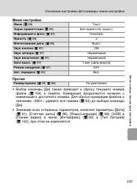 Страница 113