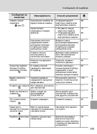 Страница 121