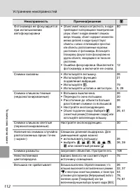 Страница 124