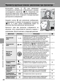 Страница 60