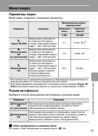 Страница 67
