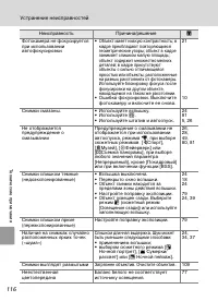Страница 128