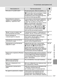 Страница 129
